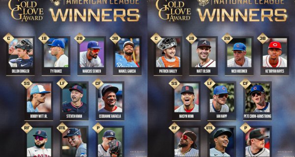 충격의 골드글러브 무관! LA 다저스, 월드시리즈 우승에도 불구하고 빈손… 스티븐 콴, 4연속 수상으로 화제